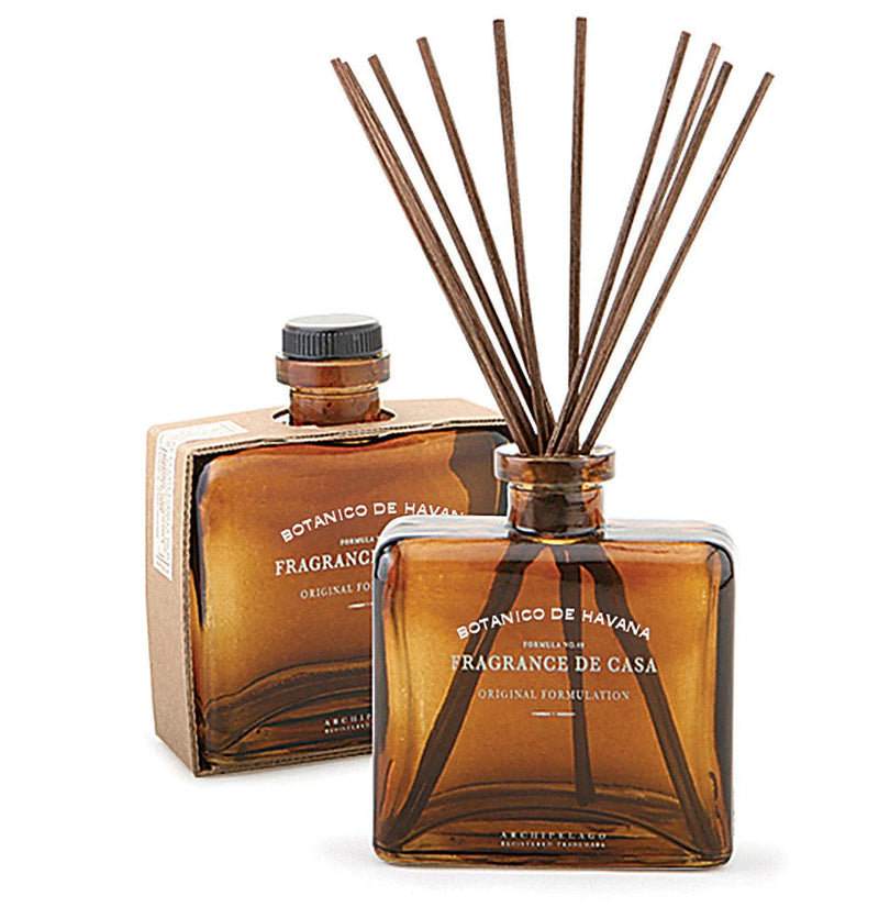 Diffuser - Botanico - Madison's Niche 