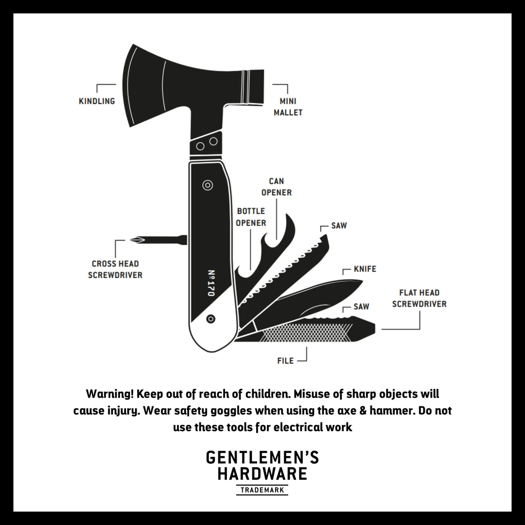 Axe Multi-Tool - Madison's Niche 