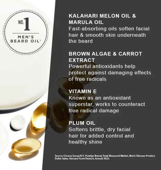 Beard Oil - Madison's Niche 