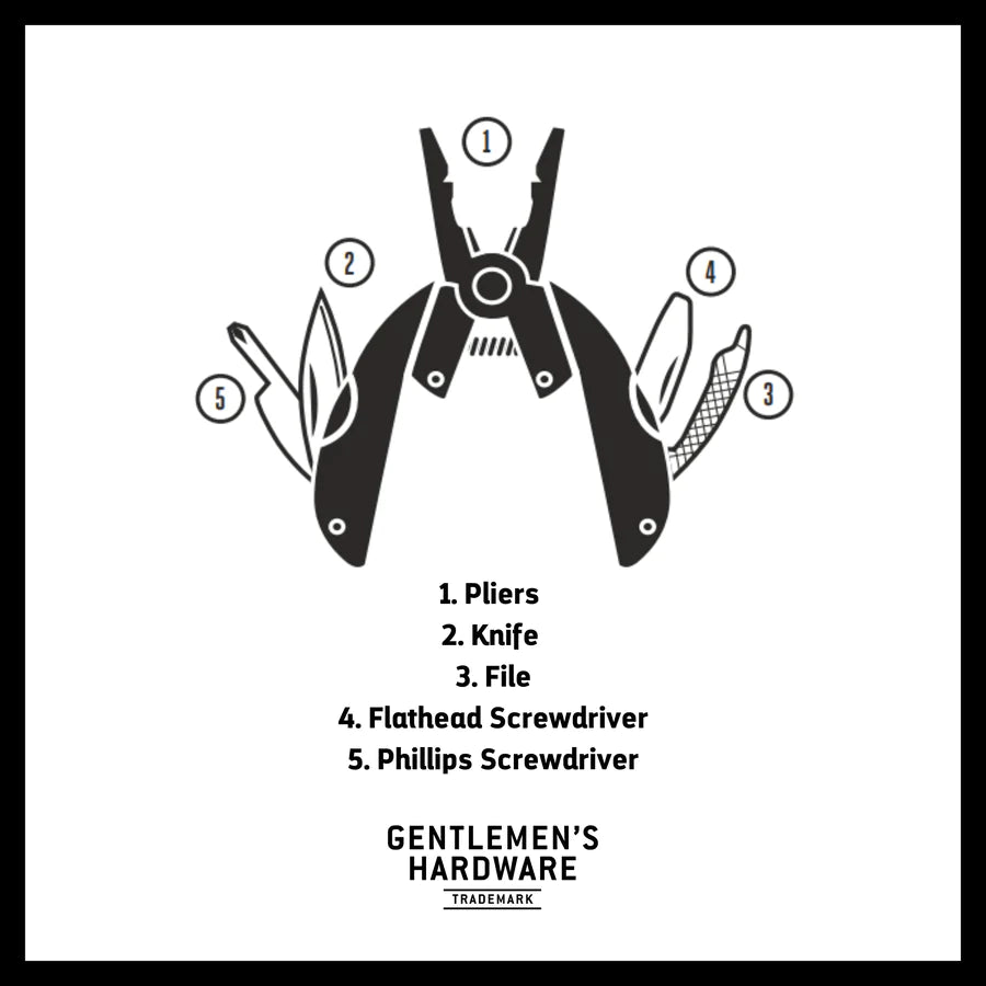 Pocket Multi Tool with Pliers - Madison's Niche 