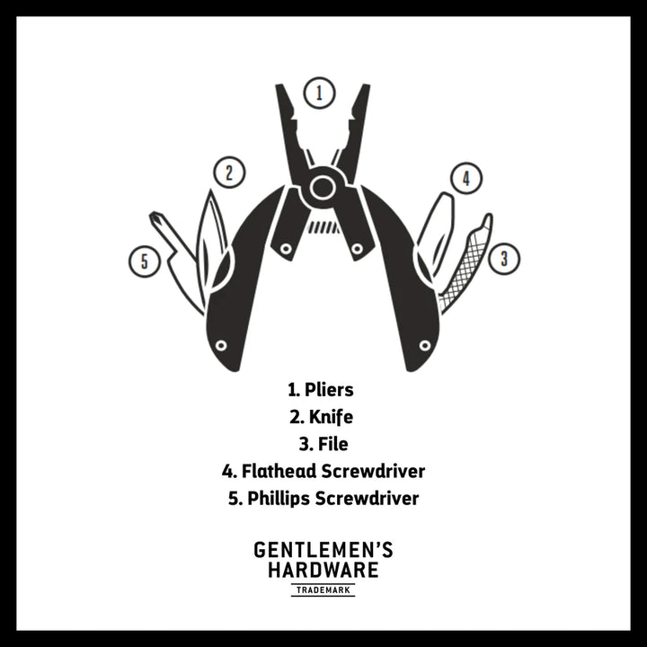 Pocket Multi Tool with Pliers - Madison's Niche 