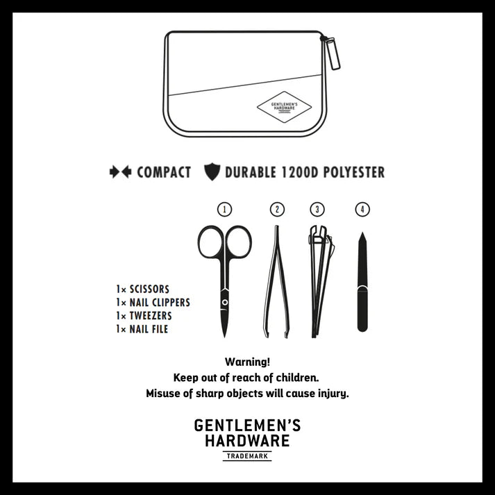 Manicure Kit