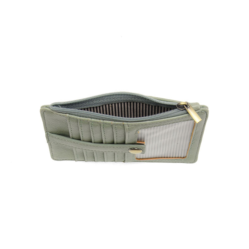 Penny Mini Travel Wallet