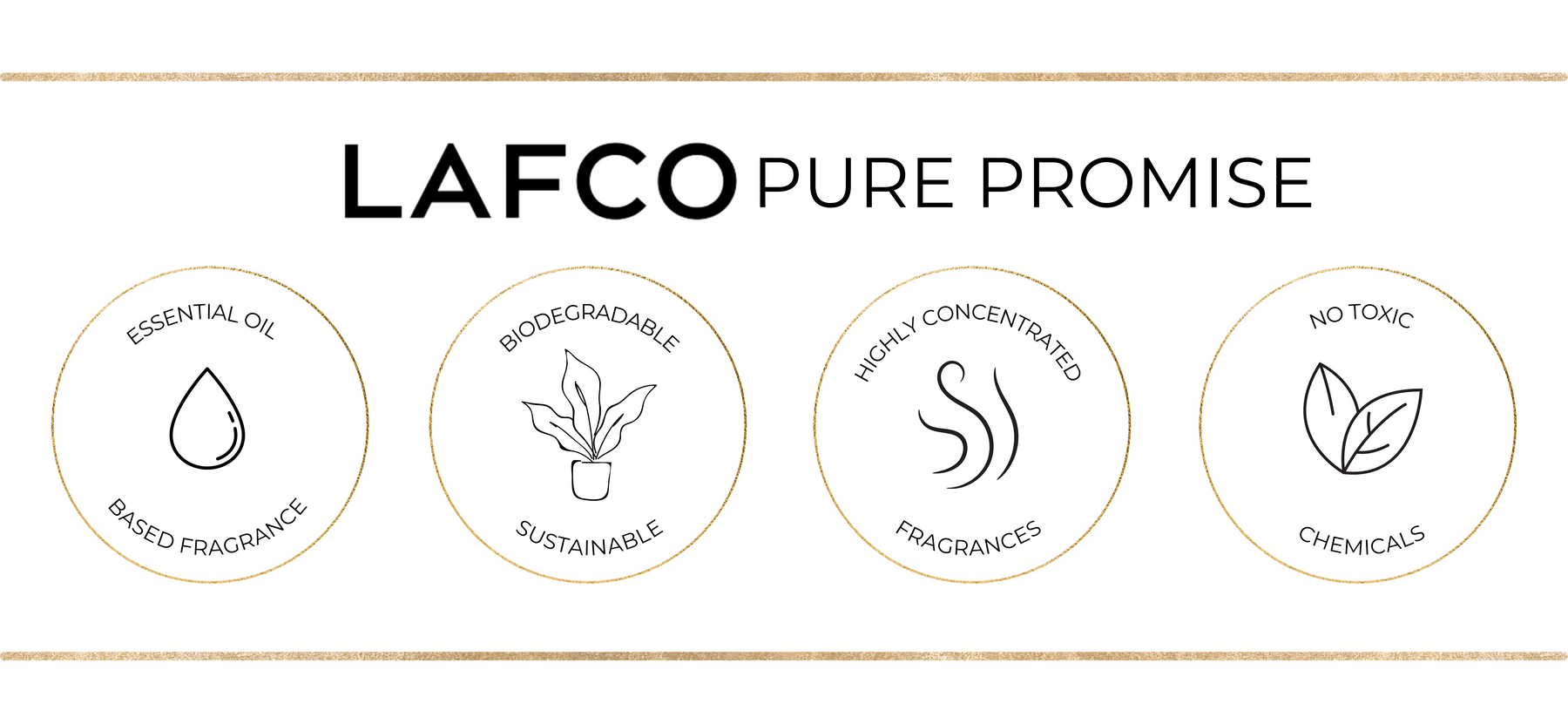 Essential Oil-Based Fragrance | Biodegradable, Sustainable | Highly Concentrated Fragrances | No Toxic Chemicals